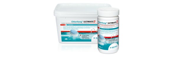 Chlortabeletten, Chlorgranulat & Desinfektion